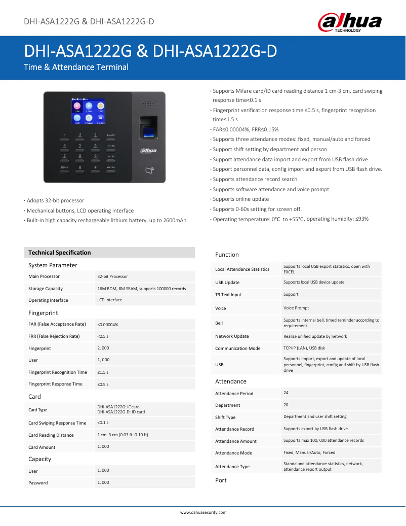 Image de la première page du manuel de l'appareil ASA1222G-D