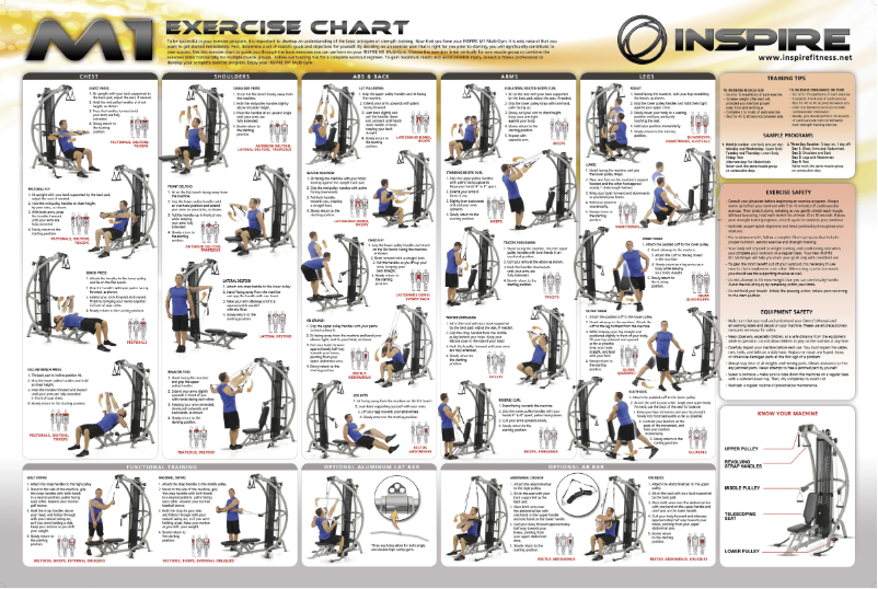 Página 1 del manual Manual de usuario Inspire M1