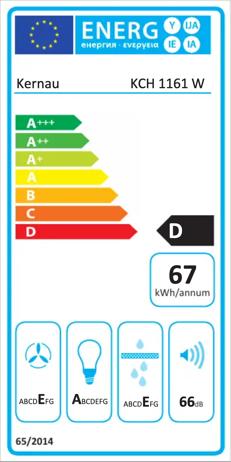 Page n°1 - Label énergétique Kernau KCH 1161 W