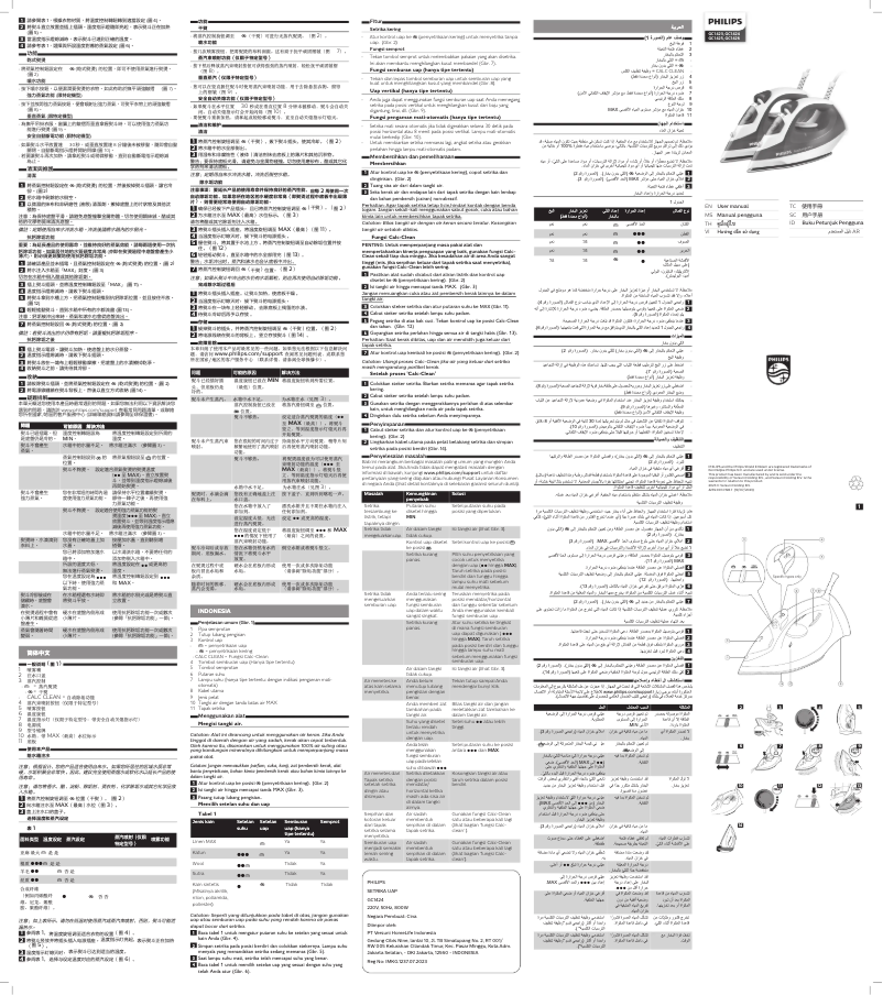 Página 1 del manual Manual de usuario Philips EasySpeed GC1420