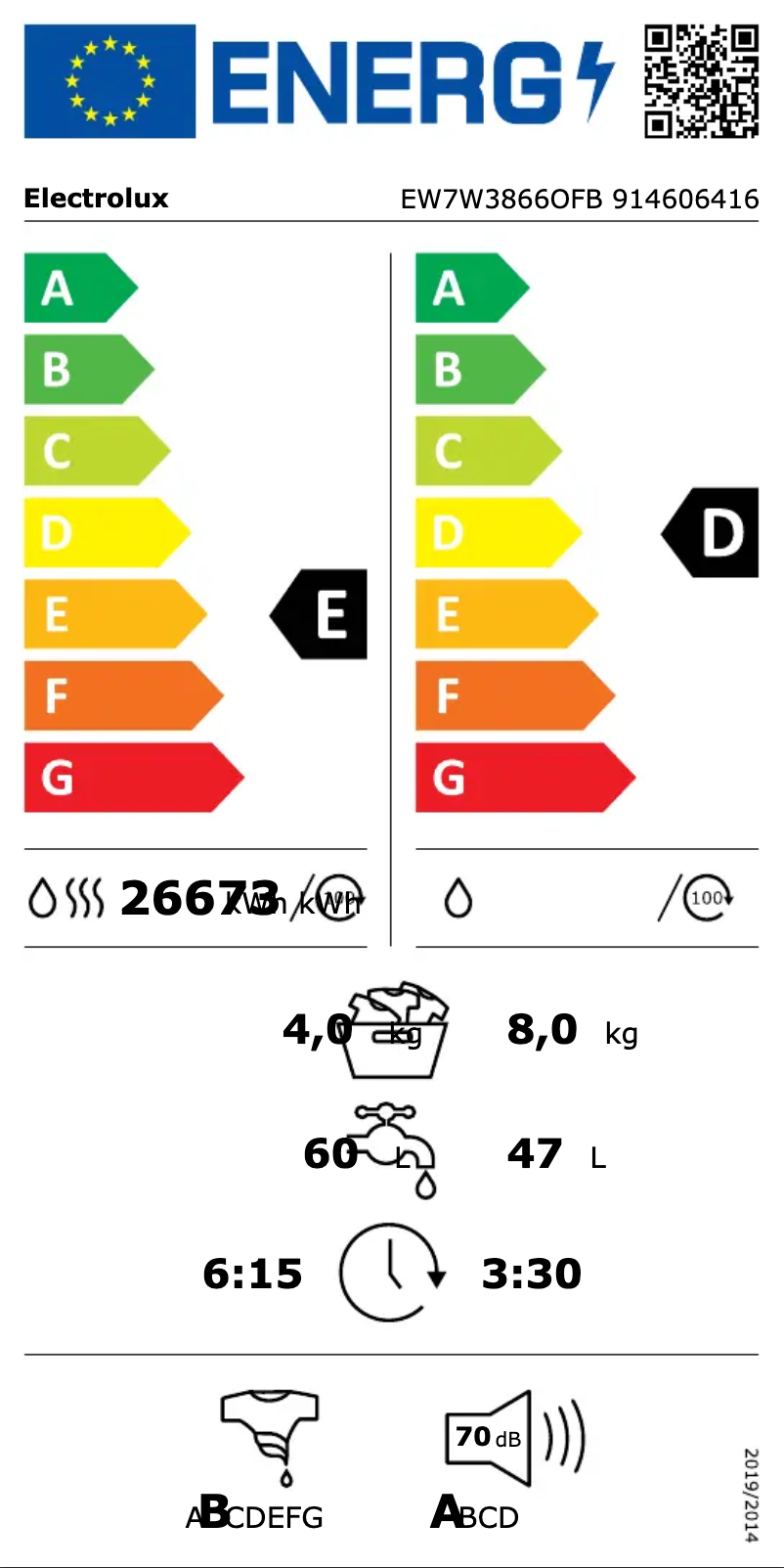 Page n°1 - Manuel utilisateur Electrolux EW7W3866OFB