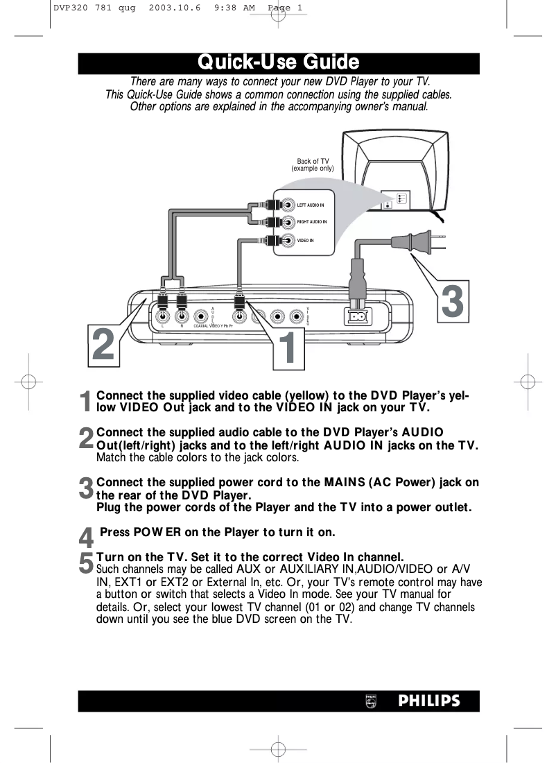 Page 1 de la notice Guide de démarrage rapide Philips DVP320
