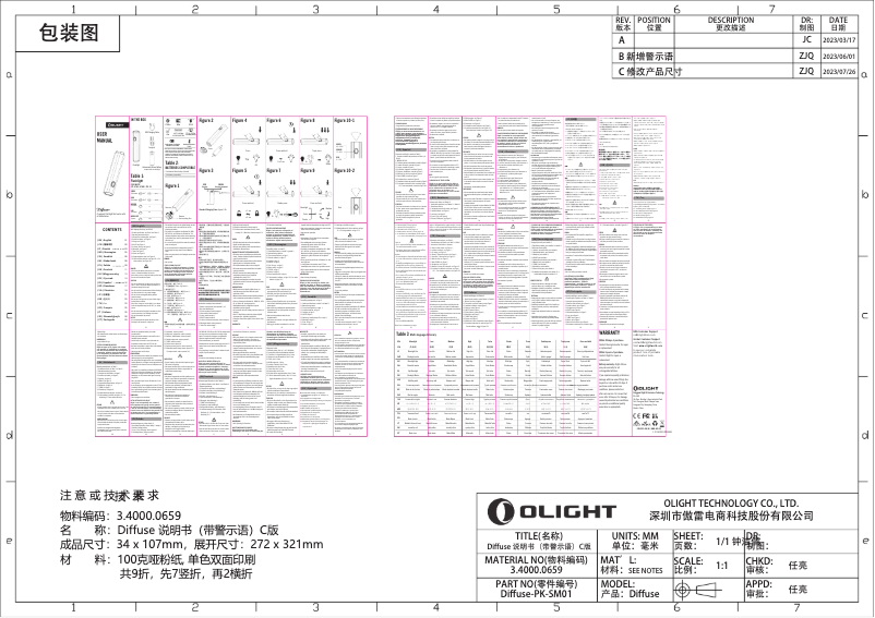 Page 1 de la notice Manuel utilisateur Olight Diffuse