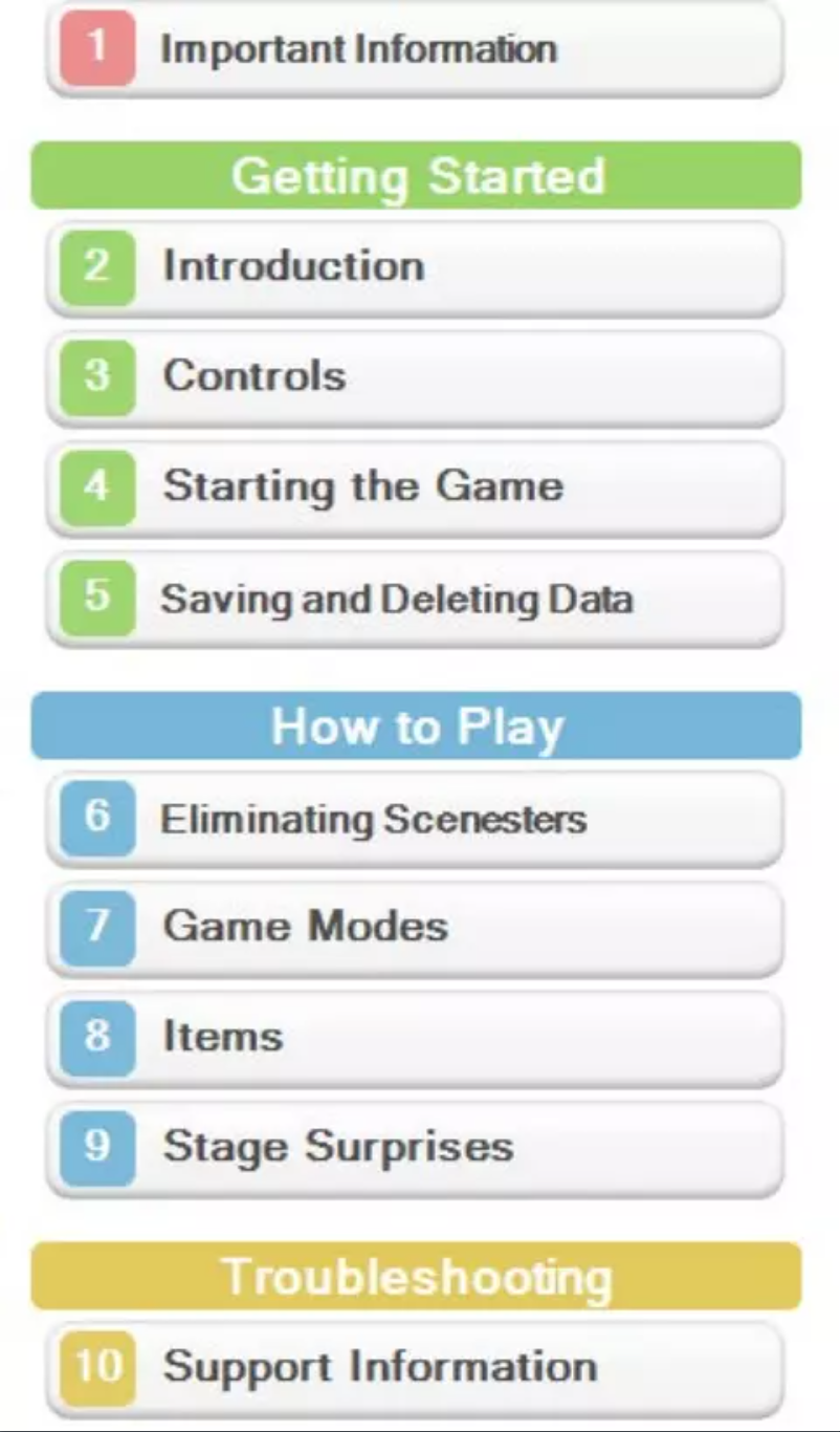 Page 1 de la notice Manuel utilisateur Nintendo Tokyo Crash Mobs (3DS)