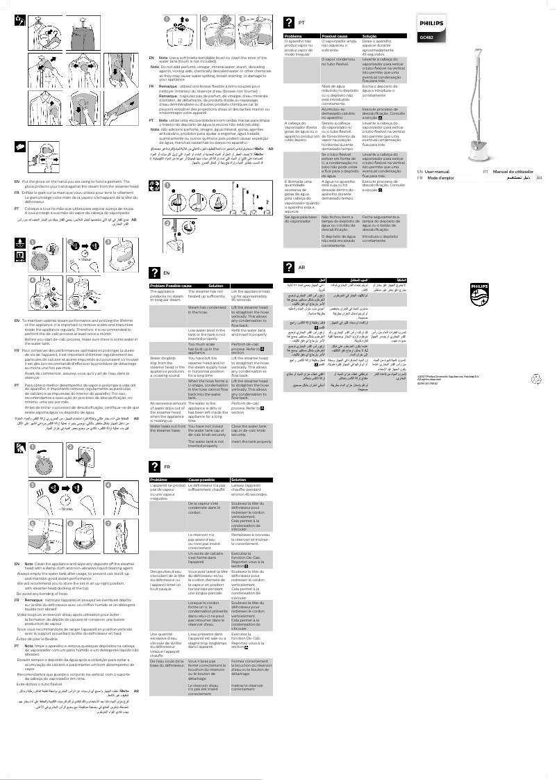 Page n°1 - Manuel utilisateur Philips Easy Touch GC482