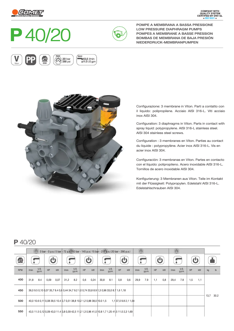 Page 1 de la notice Fiche technique Comet P 40/20