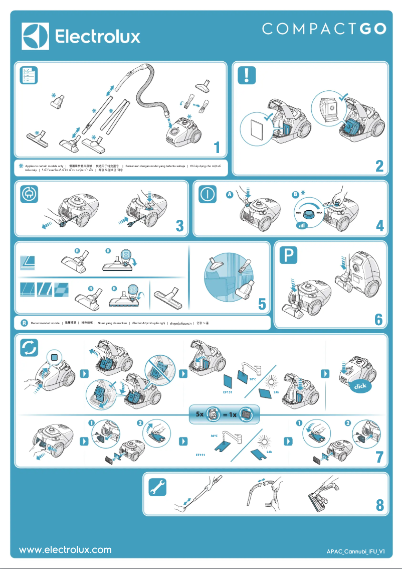 Page n°1 - Manuel utilisateur Electrolux Compact Go Z122