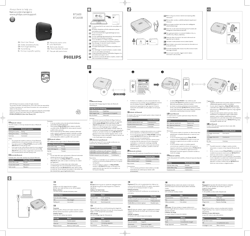 Page 1 de la notice Manuel utilisateur Philips BT2600