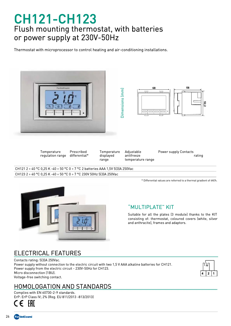Image de la première page du manuel de l'appareil CH123