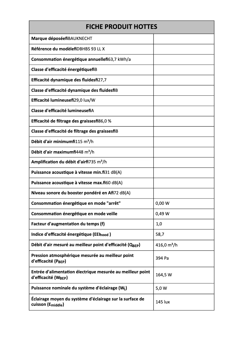 Page 1 de la notice Fiche technique Bauknecht DBHBS 93 LL X