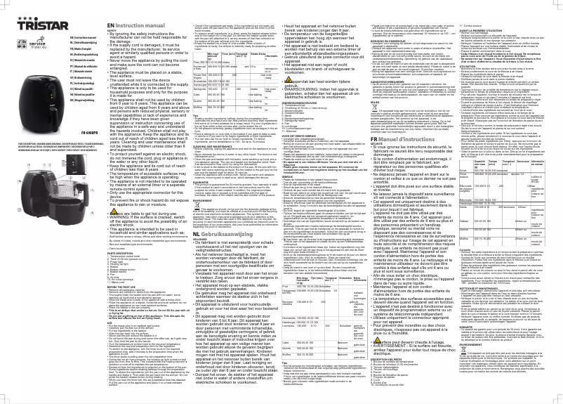 Image de la première page du manuel de l'appareil FR-6988PR