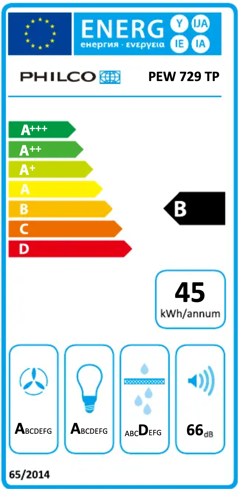 Page 1 de la notice Label énergétique Philco PEW 729 TP