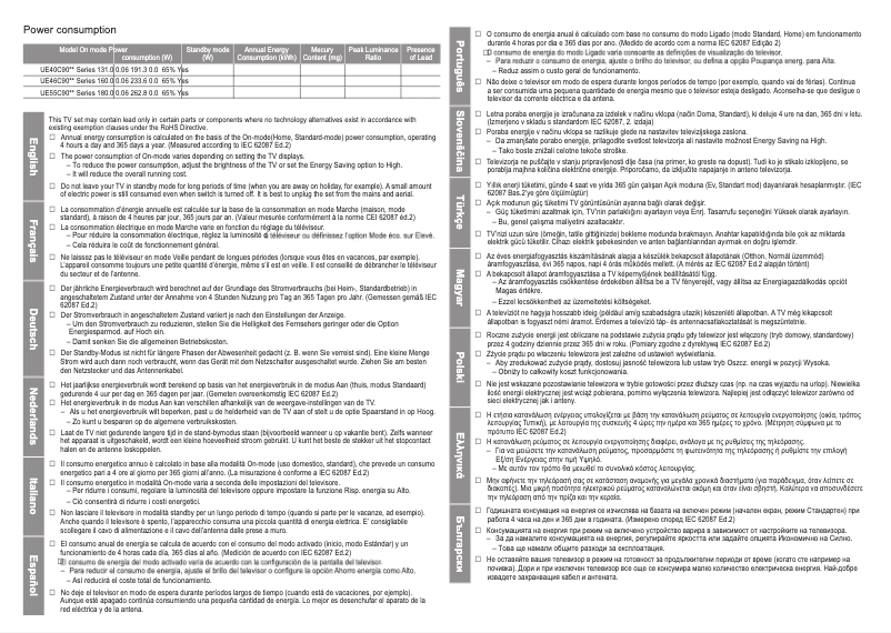 Image de la première page du manuel de l'appareil UE46C9000