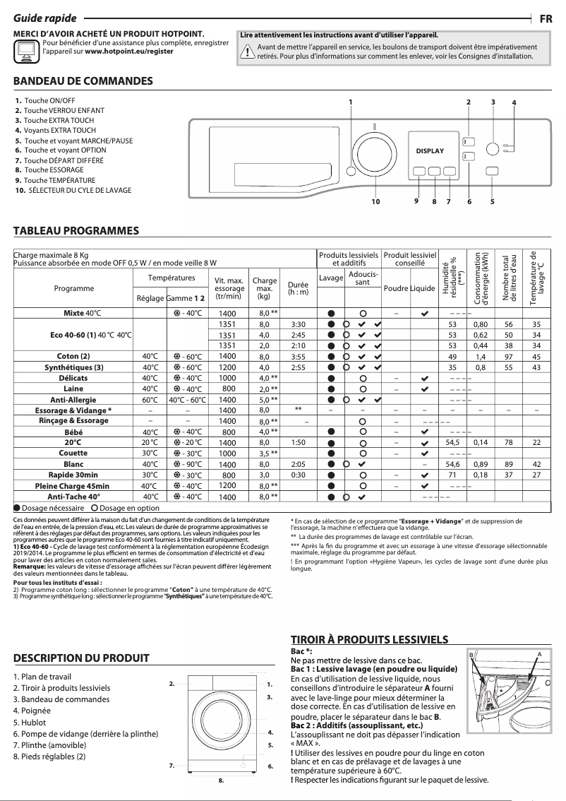 Page 1 de la notice Manuel utilisateur Hotpoint NSH844CWWFRN