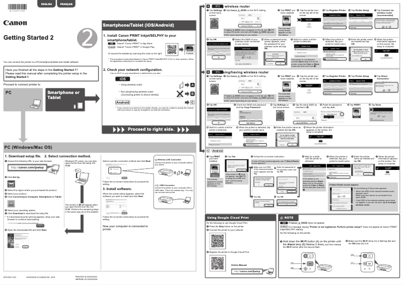 Page 1 de la notice Manuel utilisateur Canon PIXMA MG2910