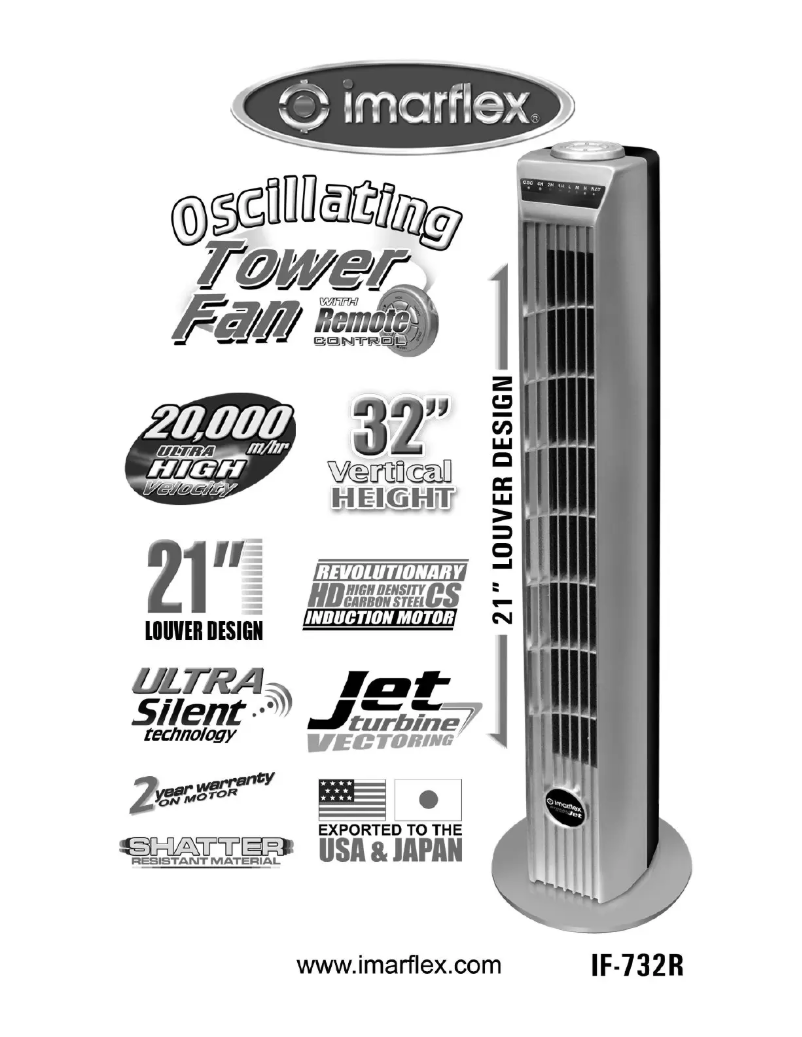 Página 1 del manual Manual de usuario Imarflex IF-732R