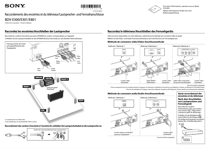 Image de la première page du manuel de l'appareil BDV-E801