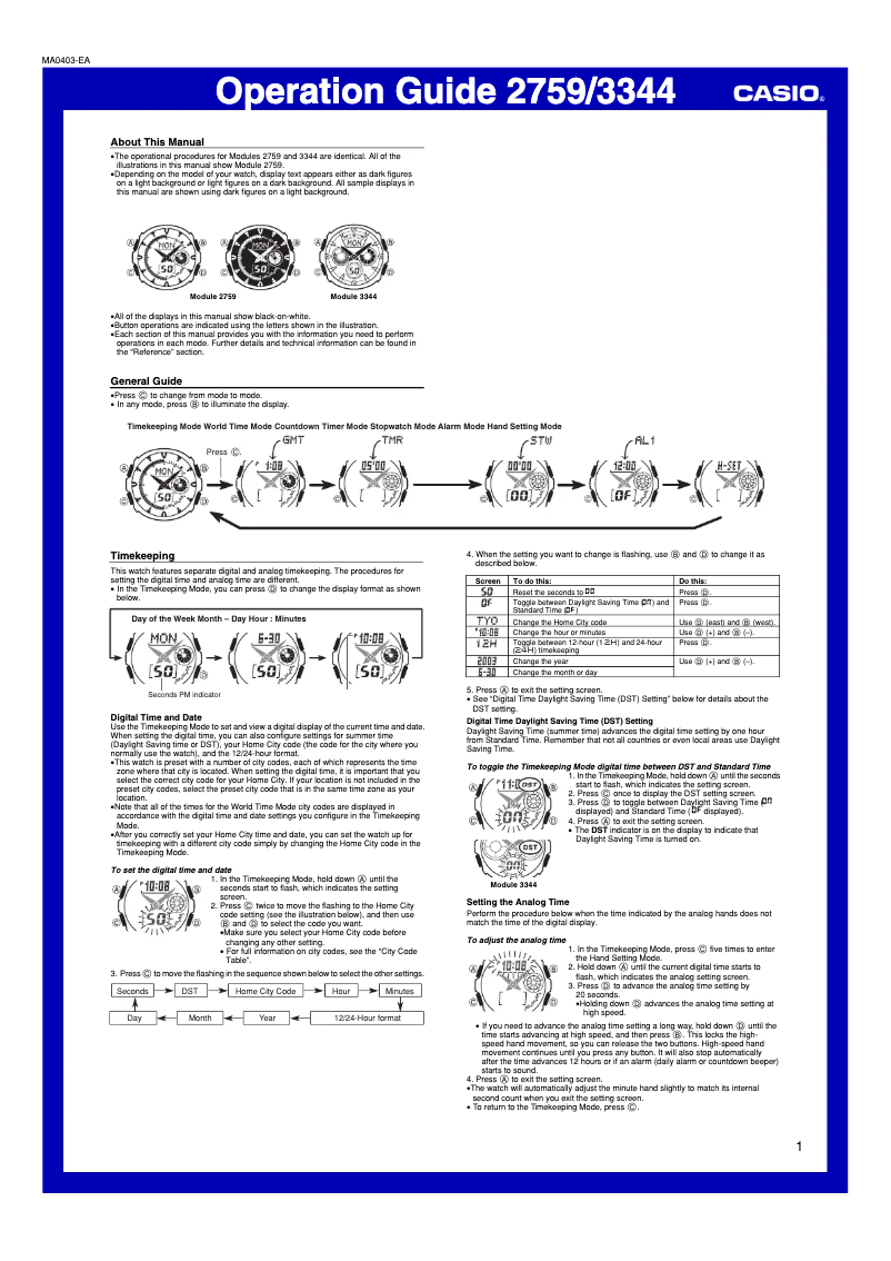 Image de la première page du manuel de l'appareil 3344