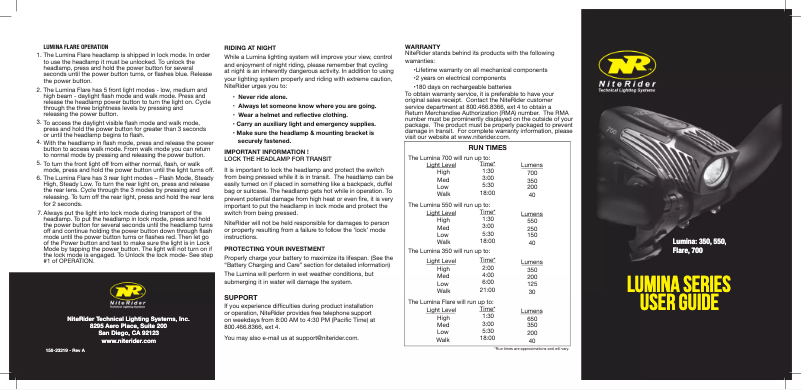 Page n°1 - Manuel utilisateur NiteRider Lumina 350