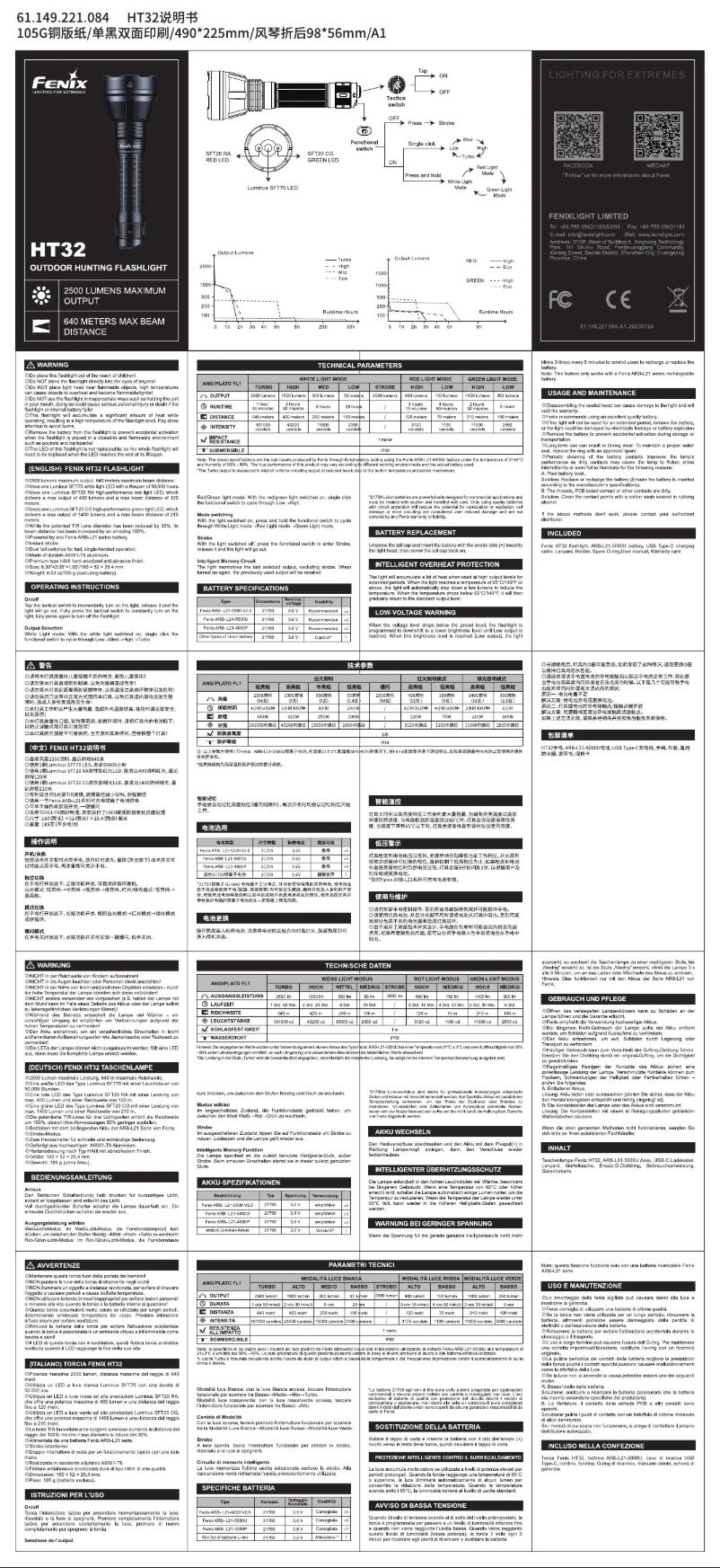 Page 1 de la notice Manuel utilisateur Fenix HT32