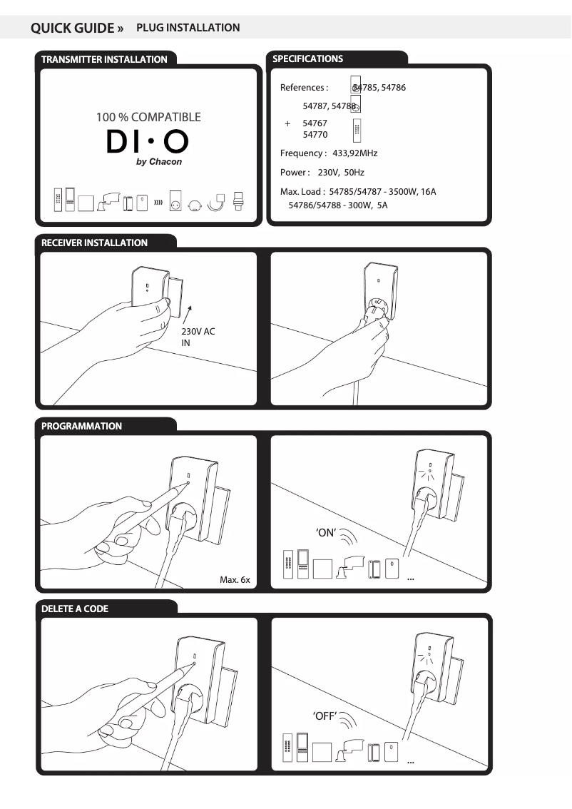 Page 1 de la notice Manuel utilisateur Chacon 54786