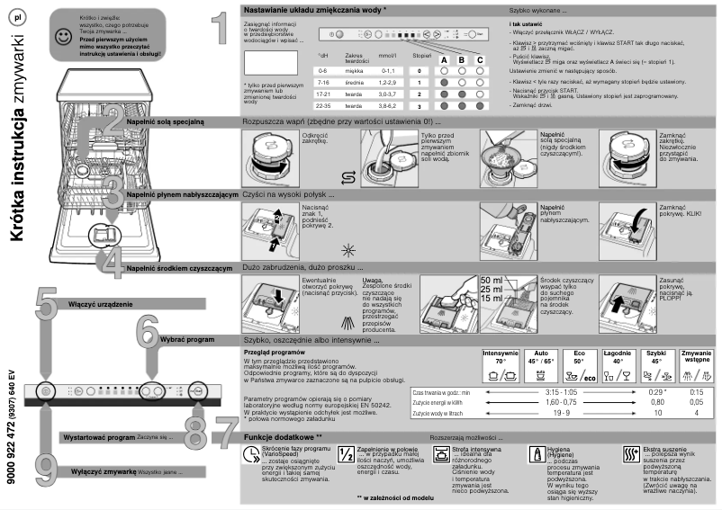 Page 1 de la notice Mode d'emploi Bosch SMV51E30EU