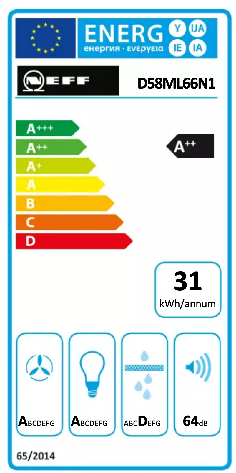 Image de la première page du manuel de l'appareil D58ML66N1