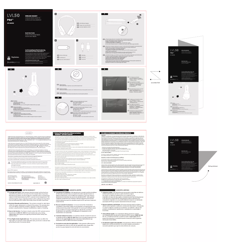 Page n°1 - Manuel utilisateur PDP LVL50