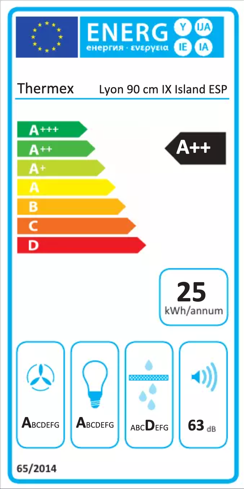 Página 1 del manual Etiqueta energética Thermex Lyon