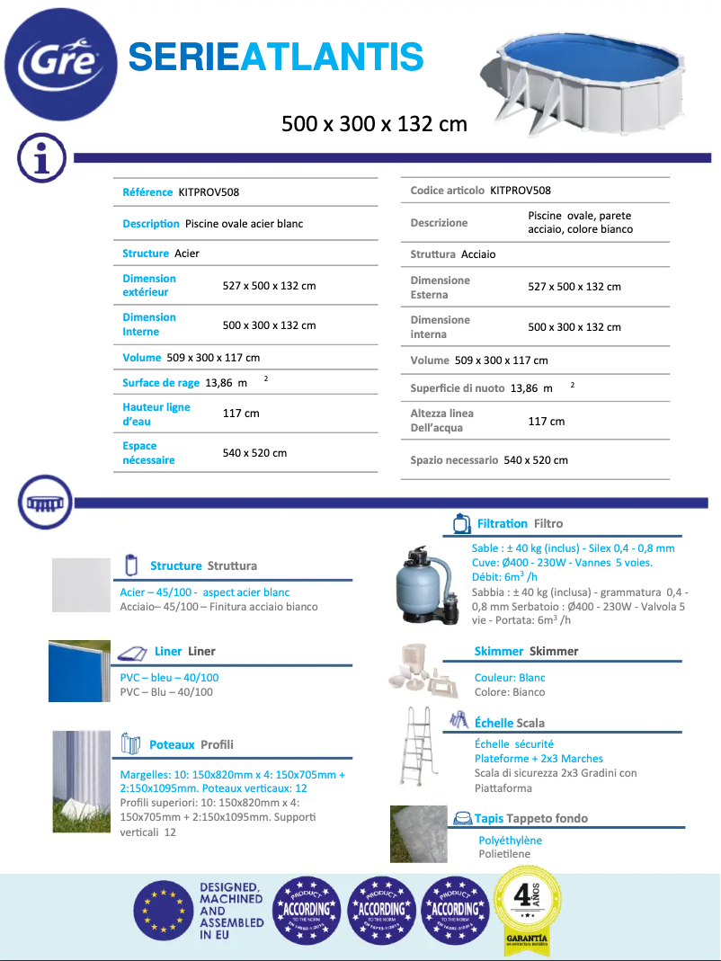 Imagen de la primera página del manual del dispositivo KITPROV508