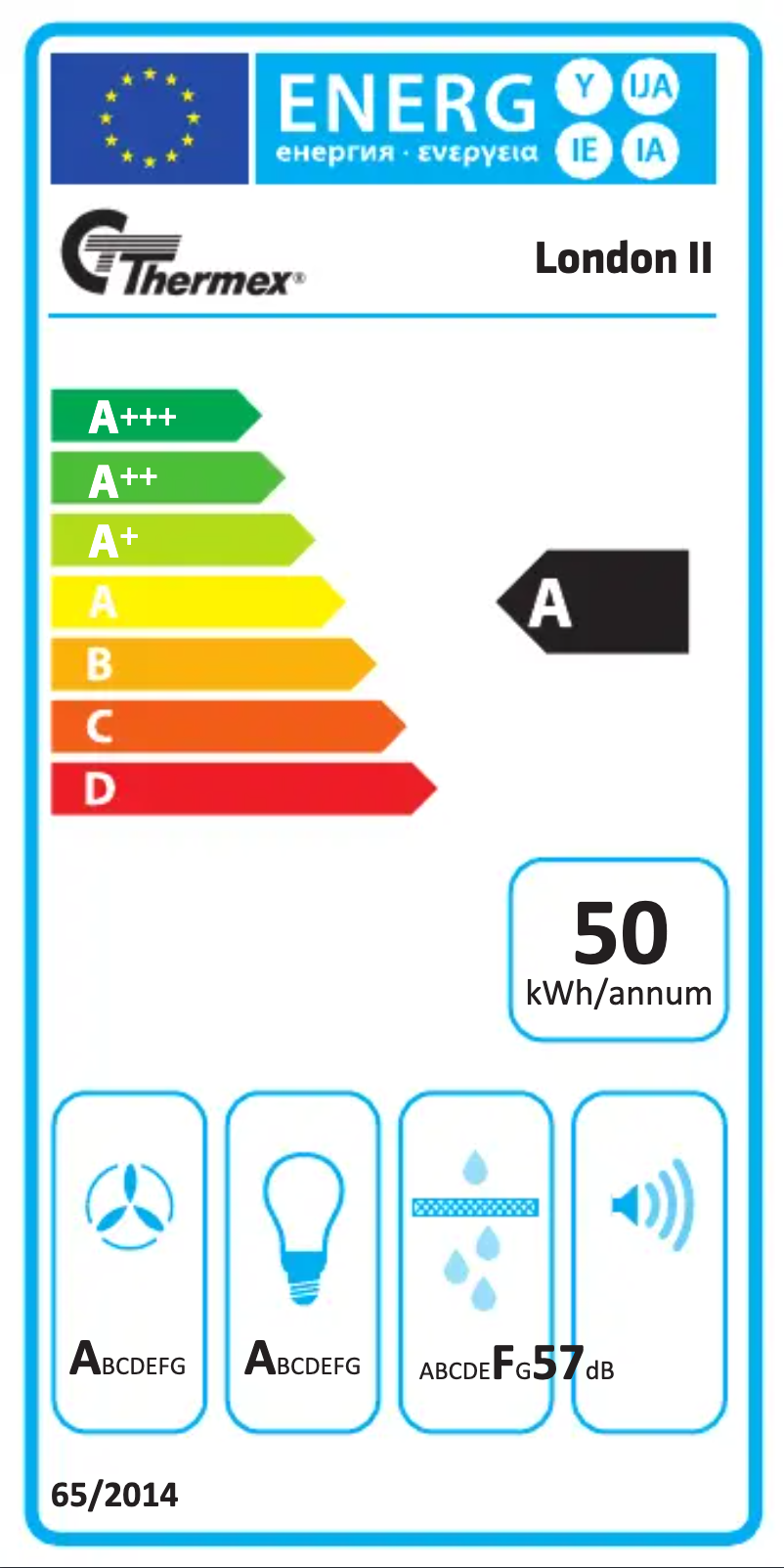 Page n°1 - Label énergétique Thermex London II