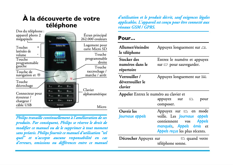 Image de la première page du manuel de l'appareil CT9A9UBLK