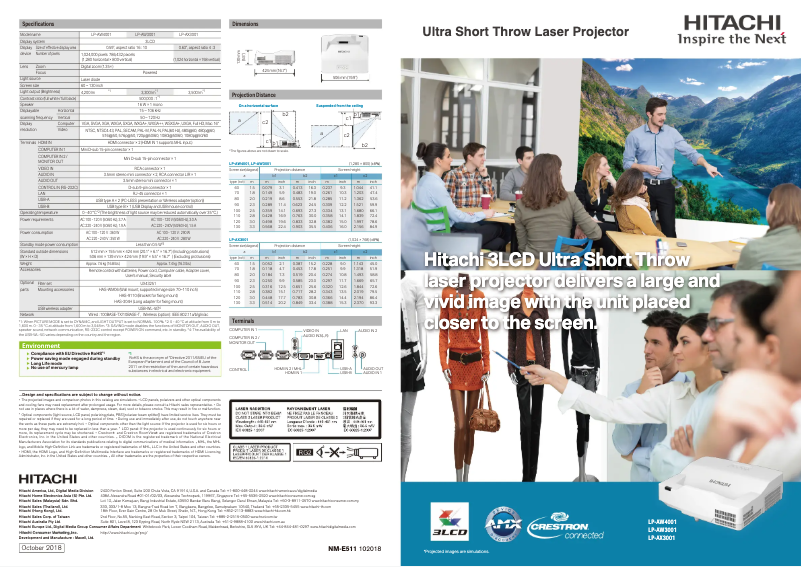 Page 1 de la notice Manuel utilisateur Hitachi LP-AW3001