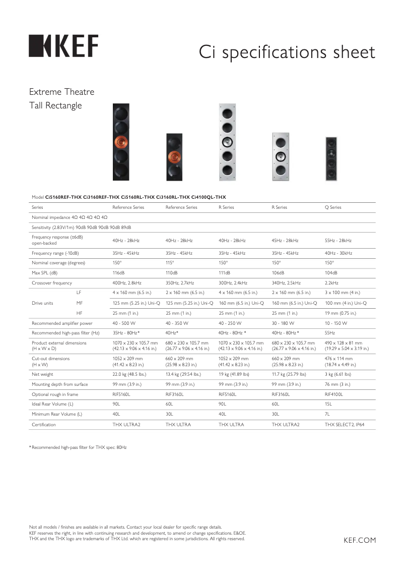 Página 1 del manual Ficha técnica KEF Ci3160RL-THX