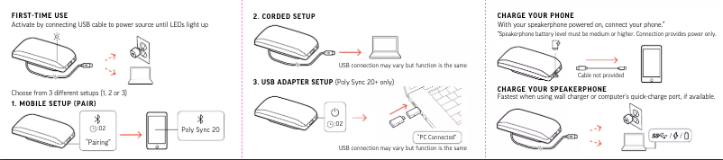 Page n°1 - Manuel utilisateur Polycom Sync 20