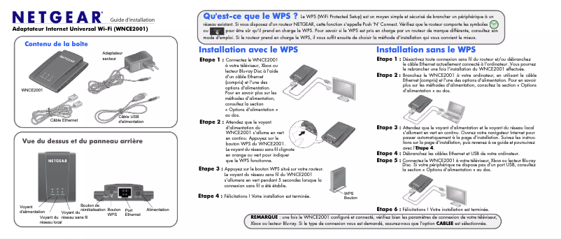 Page n°1 - Guide d'installation Netgear WNCE2001