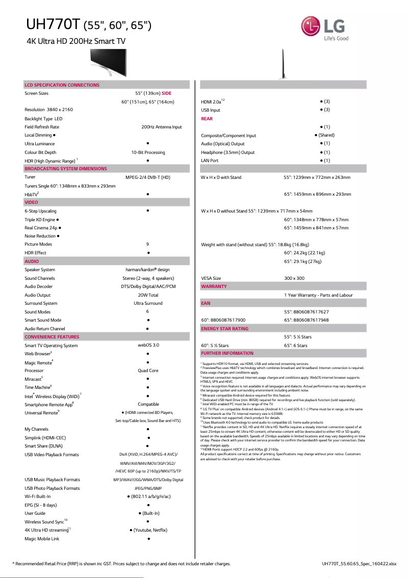 Página 1 del manual Ficha técnica LG 65UH770T