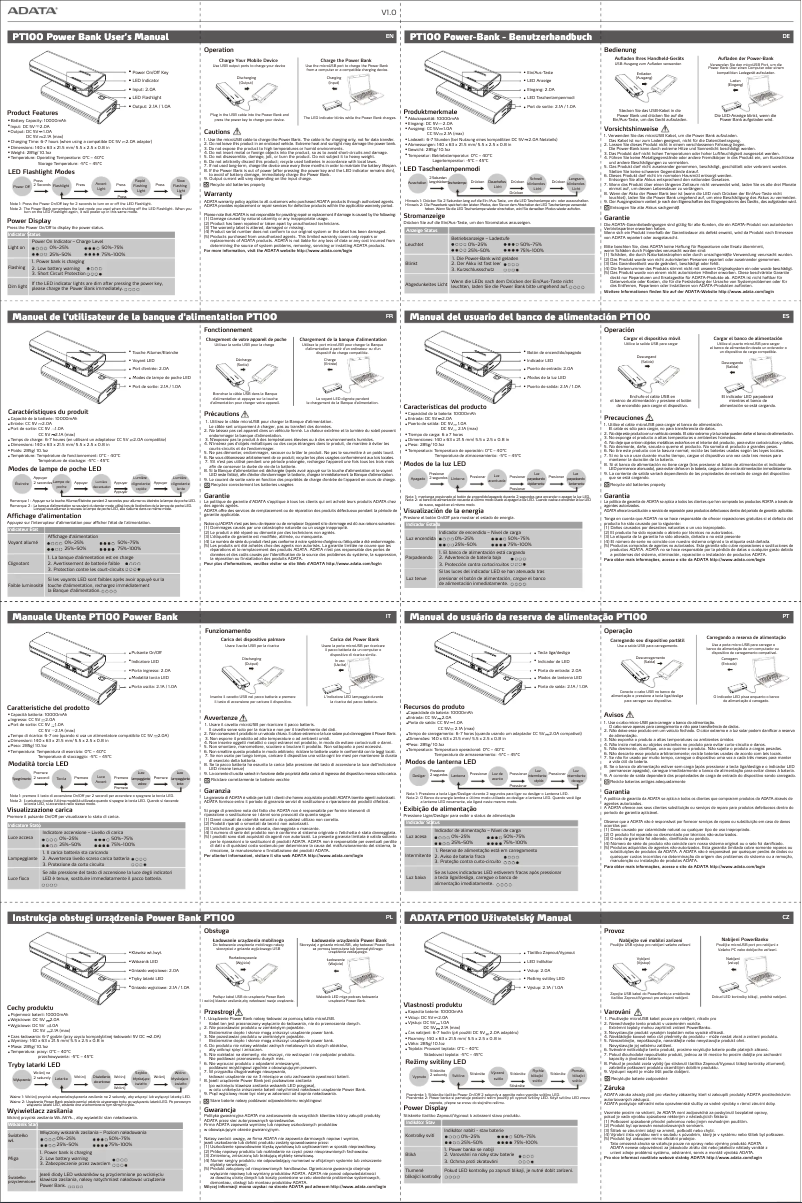 Page n°1 - Manuel utilisateur ADATA PT100