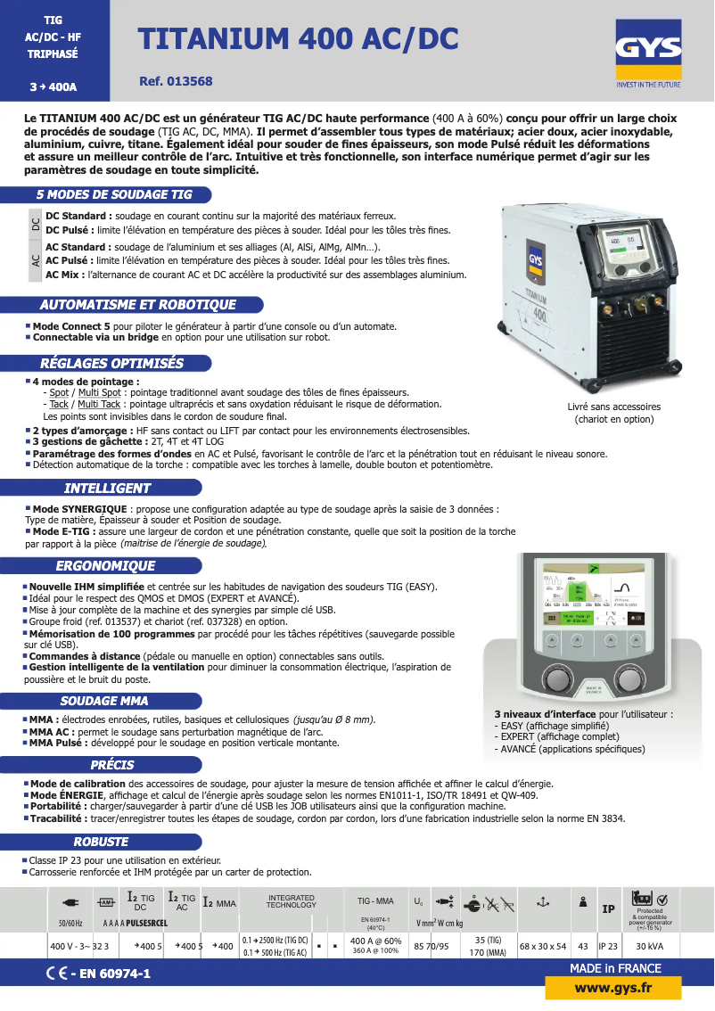 Imagen de la primera página del manual del dispositivo TIG Titanium 400 AC/DC
