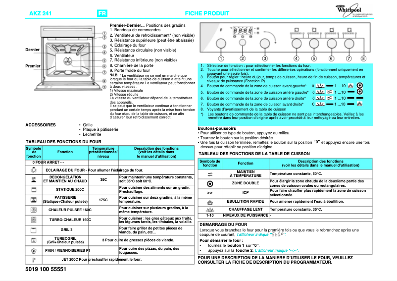 Page 1 de la notice Manuel utilisateur Whirlpool AKZ 241 IX