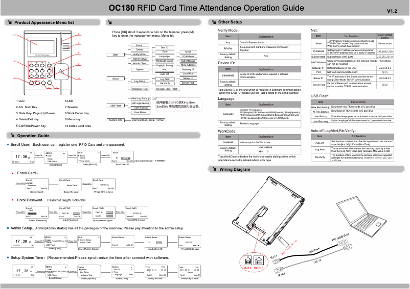 Page n°1 - Manuel utilisateur Anviz OC180