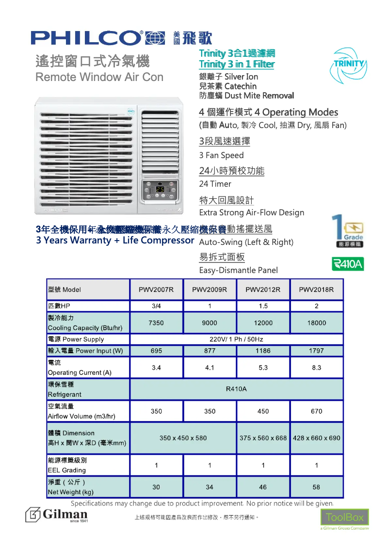 Page 1 de la notice Manuel utilisateur Philco PWV2018R