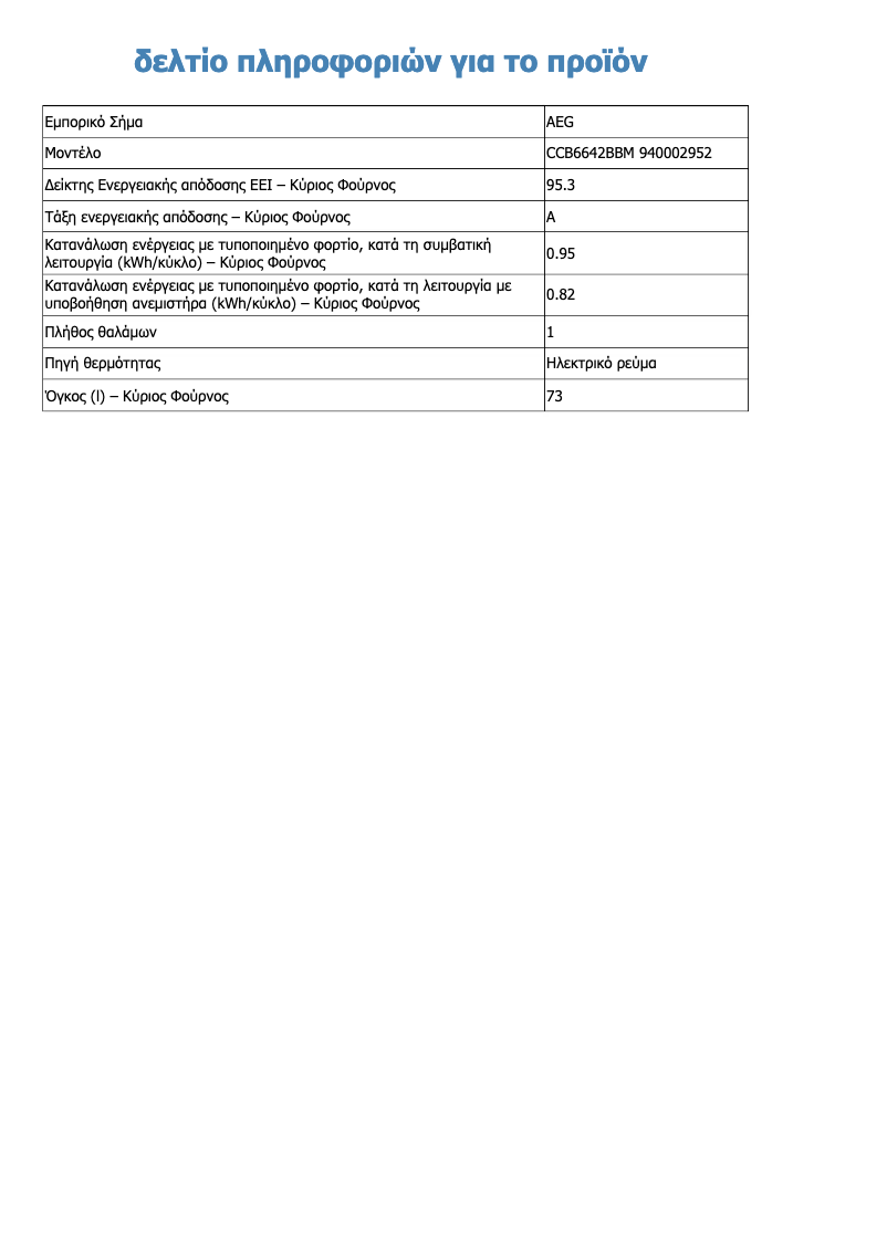 Image de la première page du manuel de l'appareil CCB6642BBM
