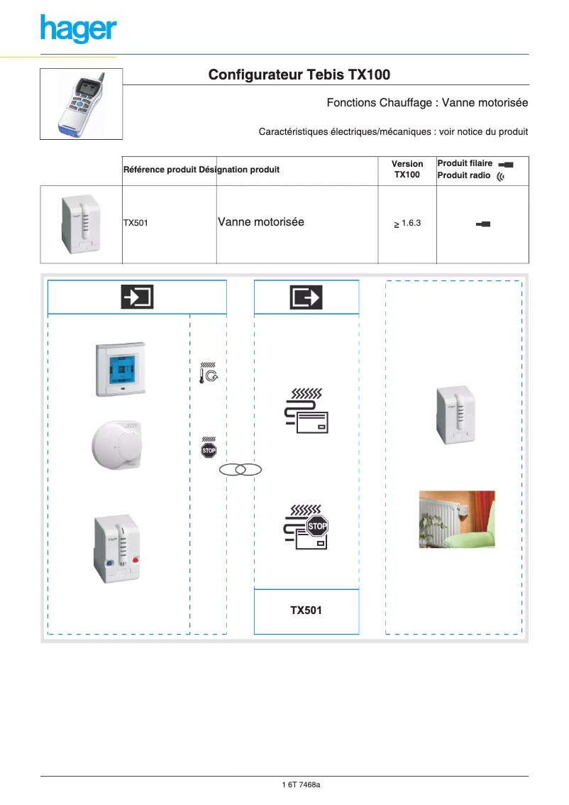 Image de la première page du manuel de l'appareil TX501