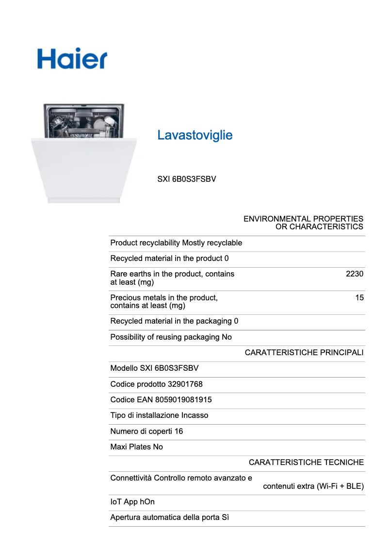 Image de la première page du manuel de l'appareil SXI 6B0S3FSBV