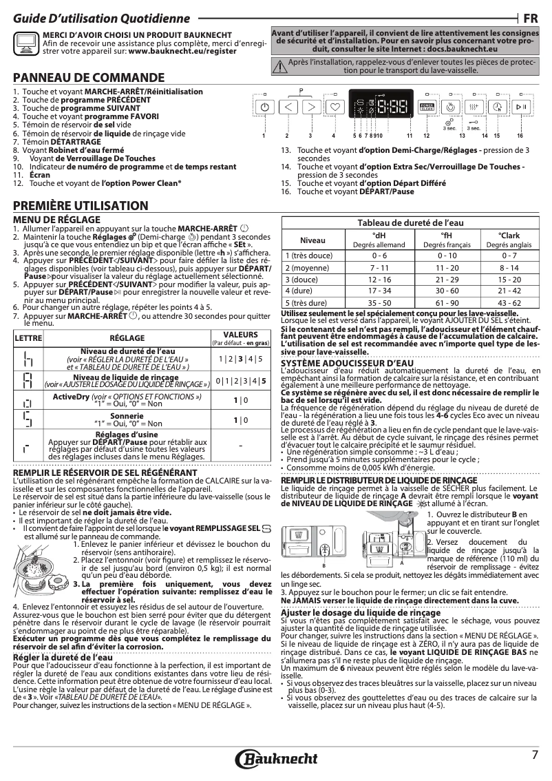 Page 1 de la notice Manuel d'utilisation et d'entretien Bauknecht B7F HP43 X