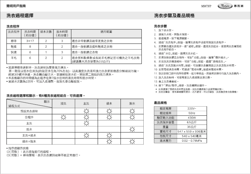 Page n°1 - Manuel utilisateur Whirlpool MS873FP