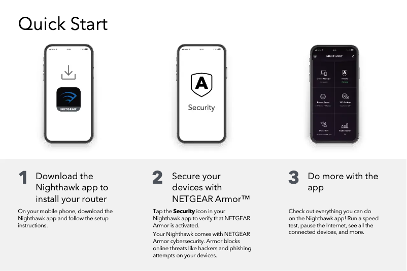 Page 1 de la notice Guide d'installation Netgear RAX15