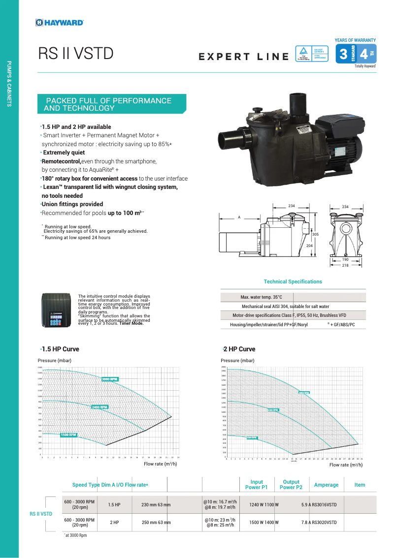 Page 1 de la notice Fiche technique Hayward RS II VSTD