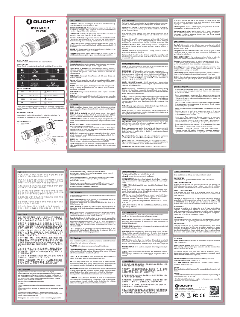Page 1 de la notice Manuel utilisateur Olight R50 Seeker